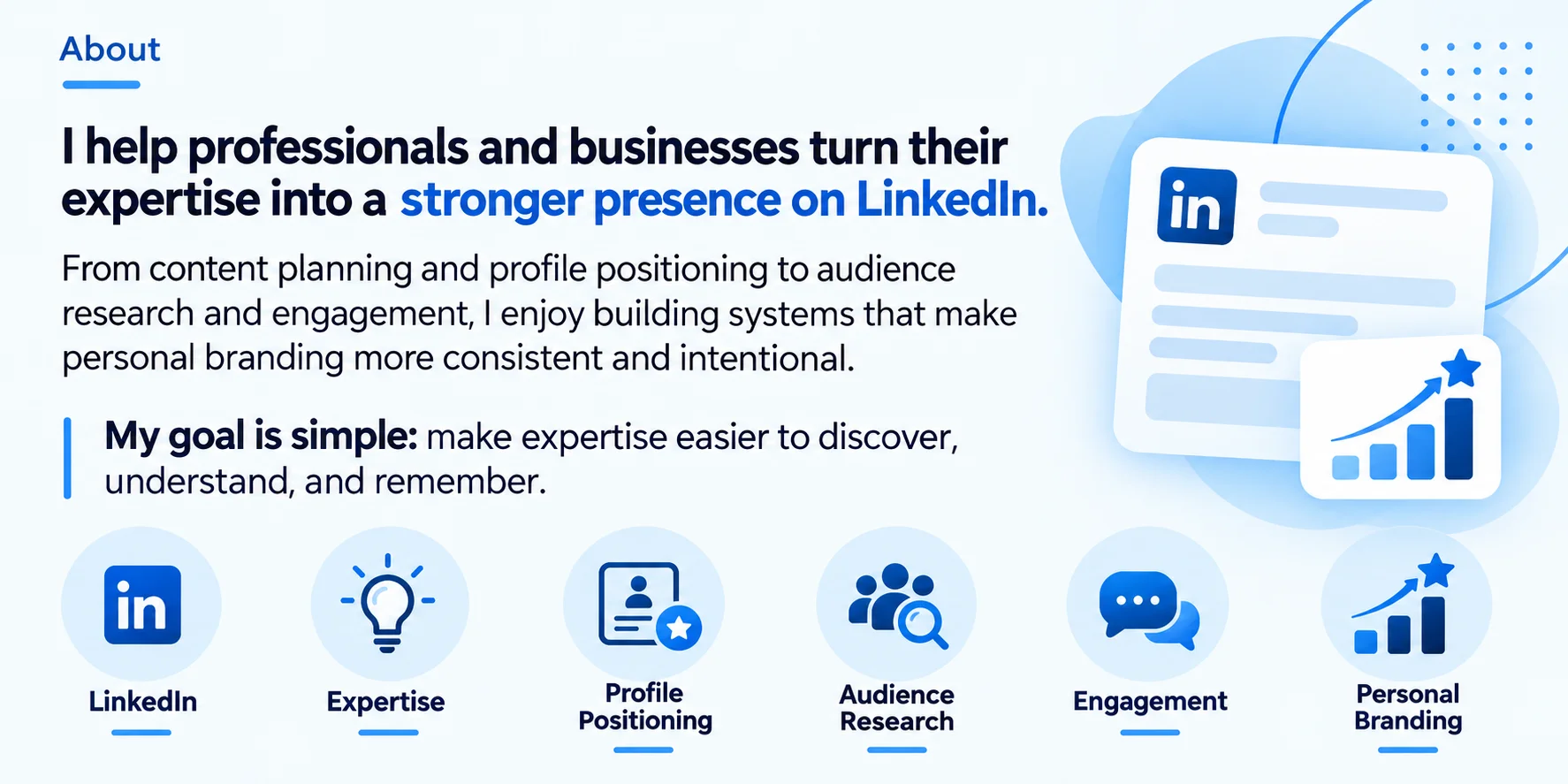 Personal Branding Professional Personal Branding Professional